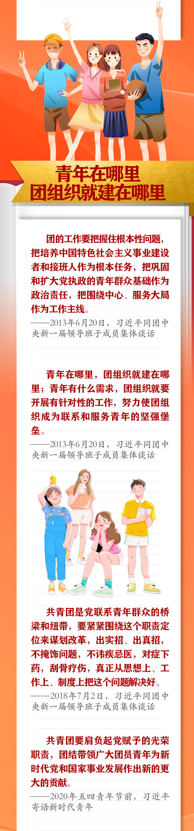 手繪長(zhǎng)卷 | 共青團(tuán)員們，總書(shū)記這些話要牢記
