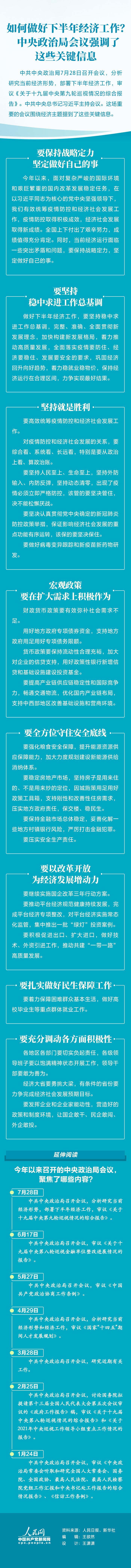 如何做好下半年經濟工作？中央政治局會議強調了這些關鍵信息