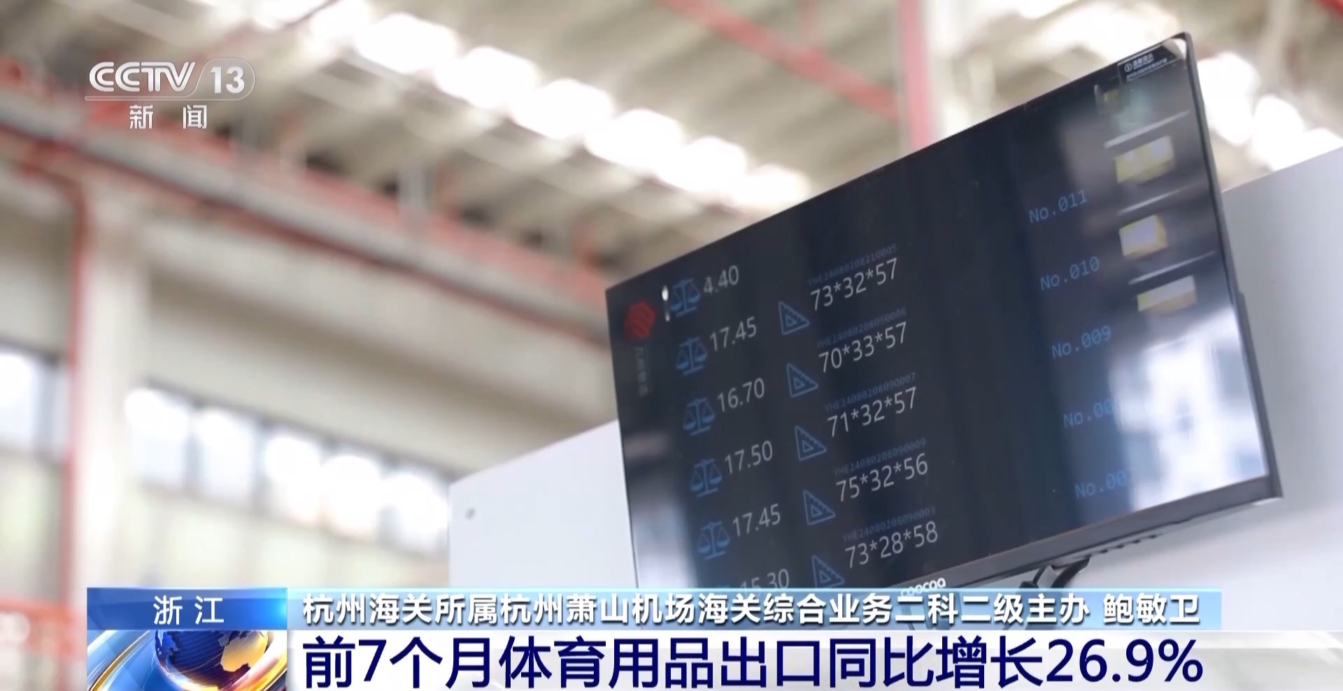 半年“跨”出1.22萬億元！我國跨境電商這樣跑出“加速度”