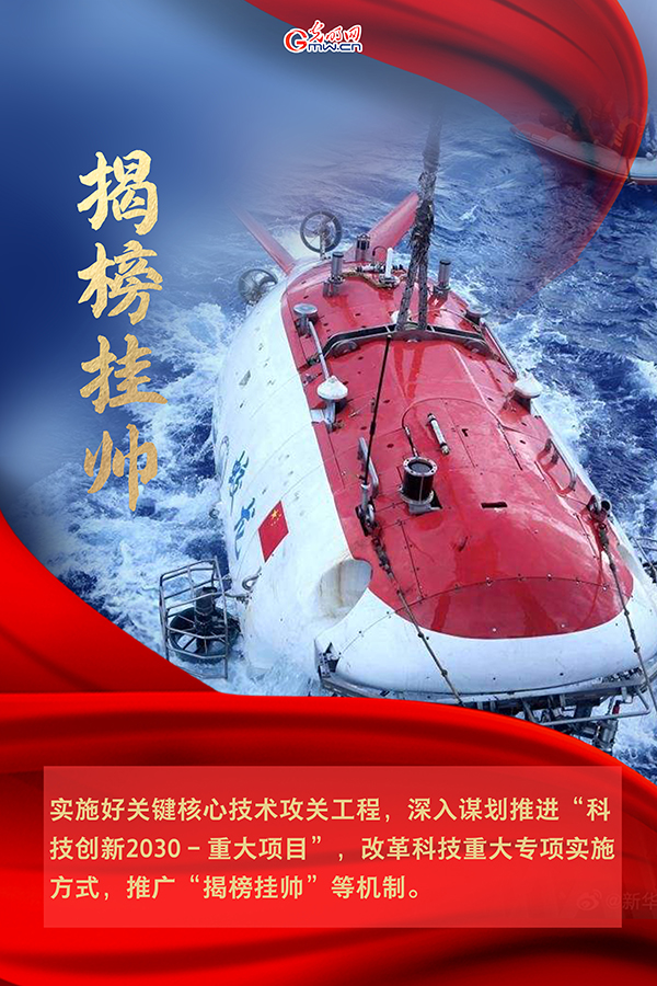 海報(bào)| 2021年政府工作報(bào)告，科技創(chuàng)新提到這些關(guān)鍵詞